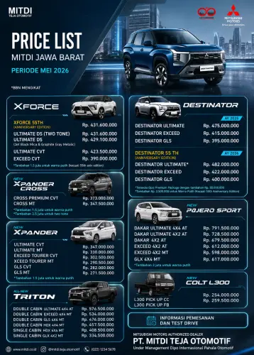Harga OTR Mitsubishi Area Jawa Barat