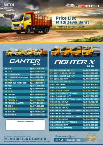 Harga OTR Mitsubishi Fuso Area Jawa Barat